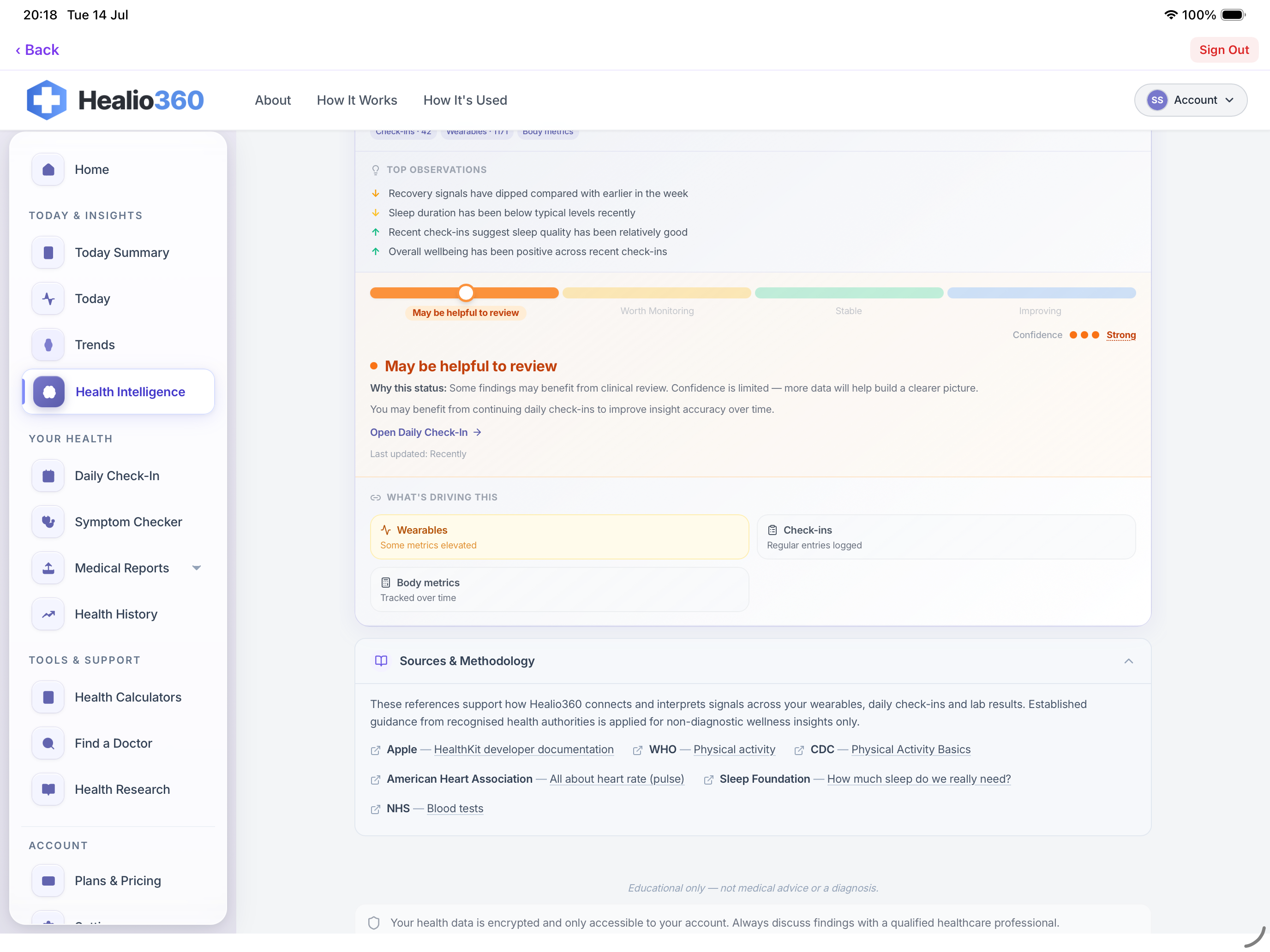 AI Health Briefing