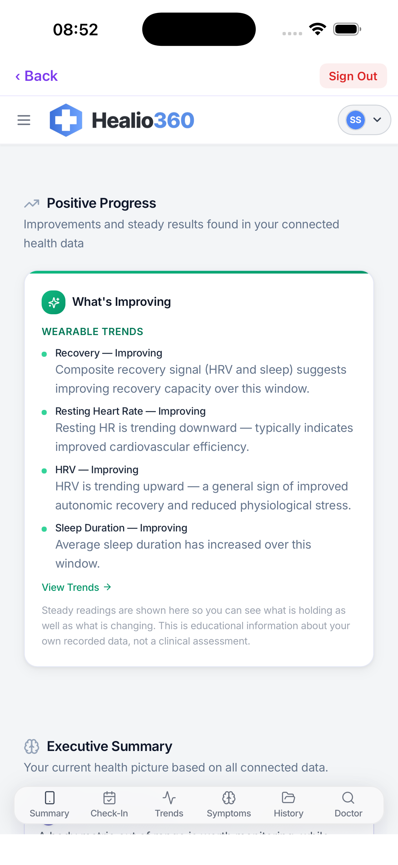 Complete example Positive Progress screen showing recovery-related trends