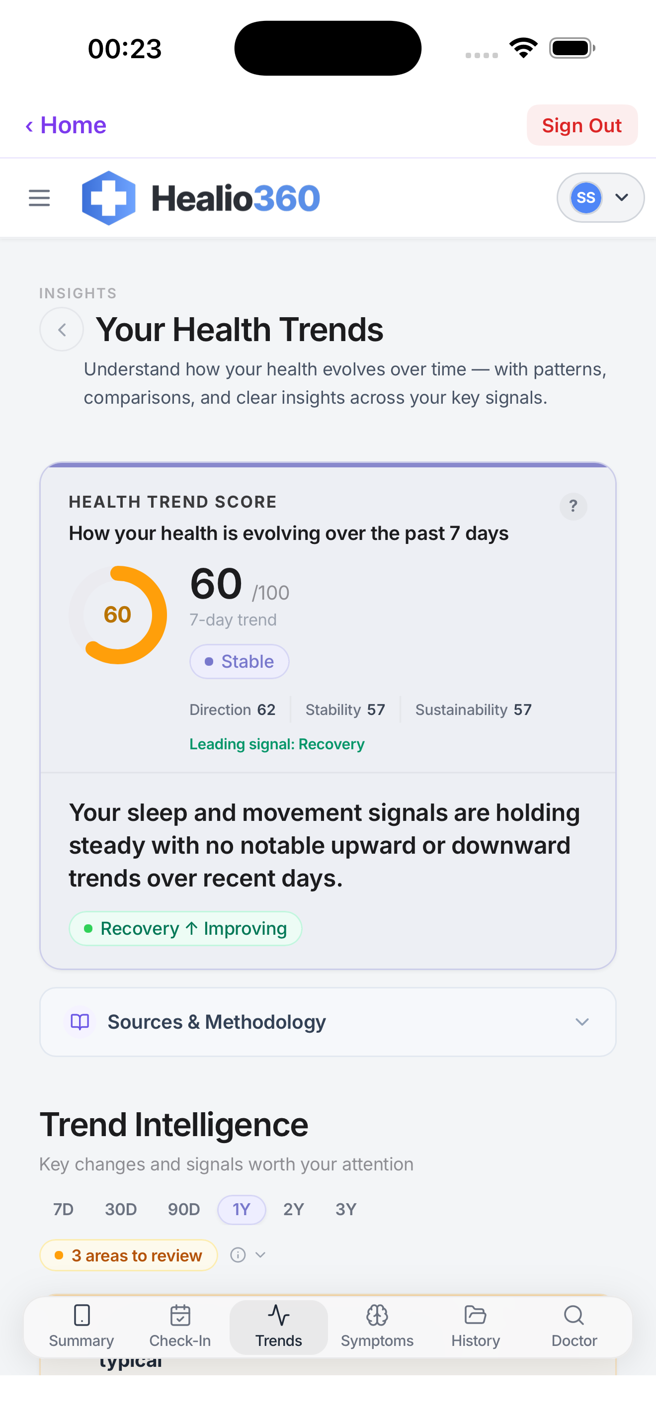 Healio360 Trends overview showing a personal health trend score and recent direction